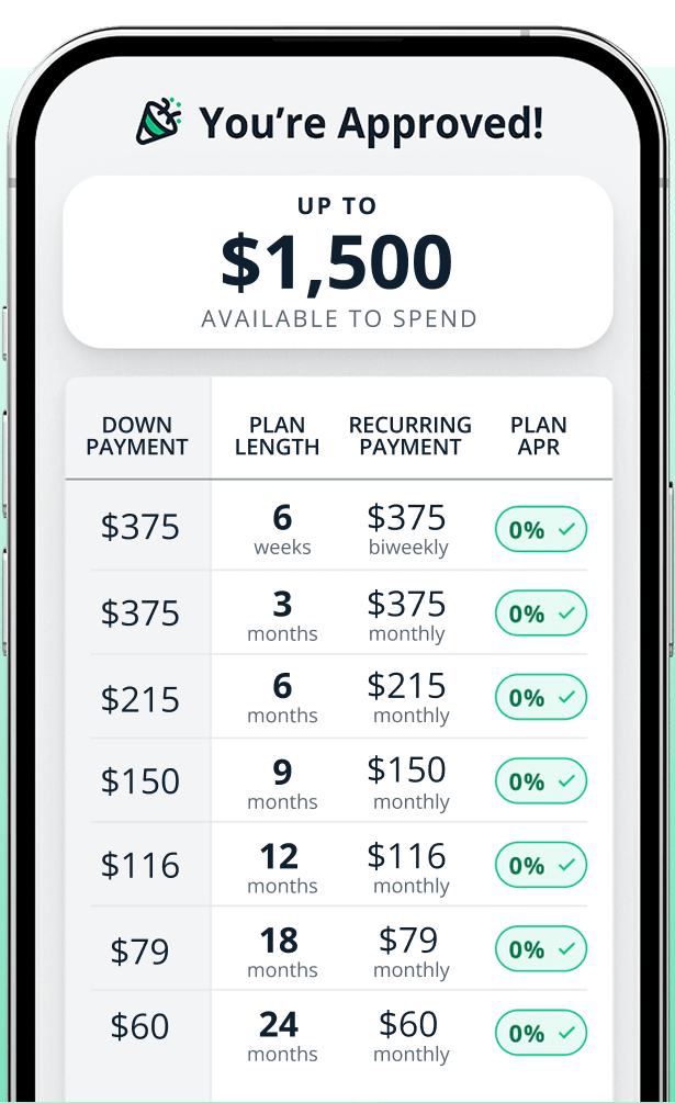 Phone screen displaying a financing options table with 'You're Approved!' message and available funds.