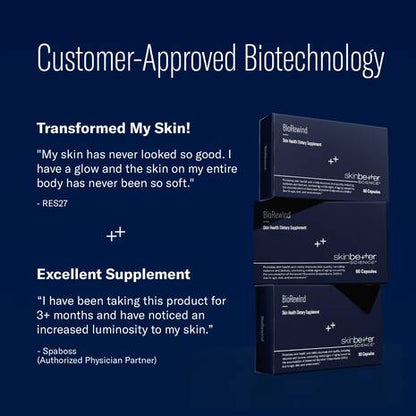 BioRewind Skin Supplement