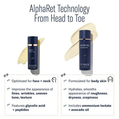 AlphaRet Body Overnight Cream