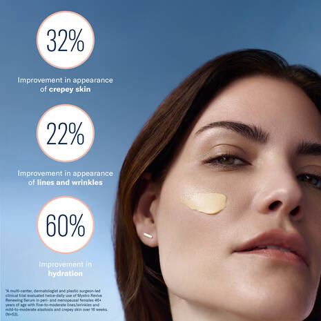 Mystro Revive Renewing Serum - NEW!