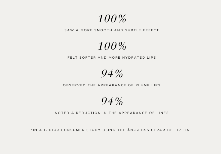 ÂN-GLOSS Ceramide Lip Treatment Spice Cake